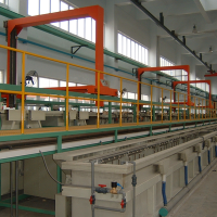 Masini de galvanizare